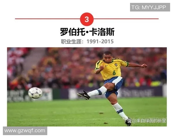 最新足球退役球星排行榜：从传奇到巨星，他们的辉煌成就永载史册